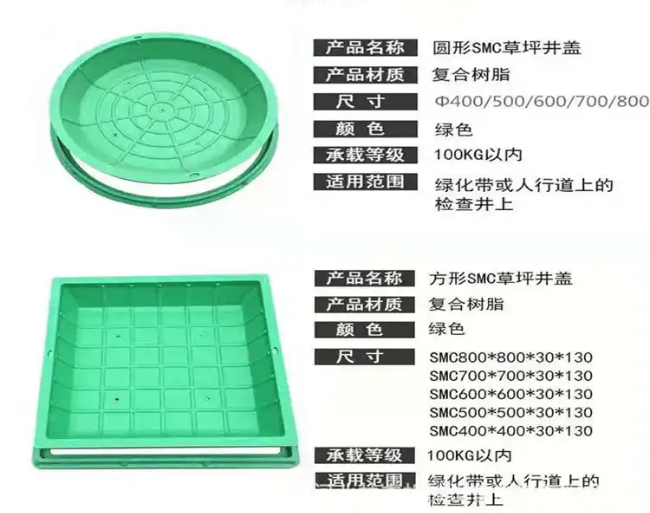 临高树脂复合种植井盖展示